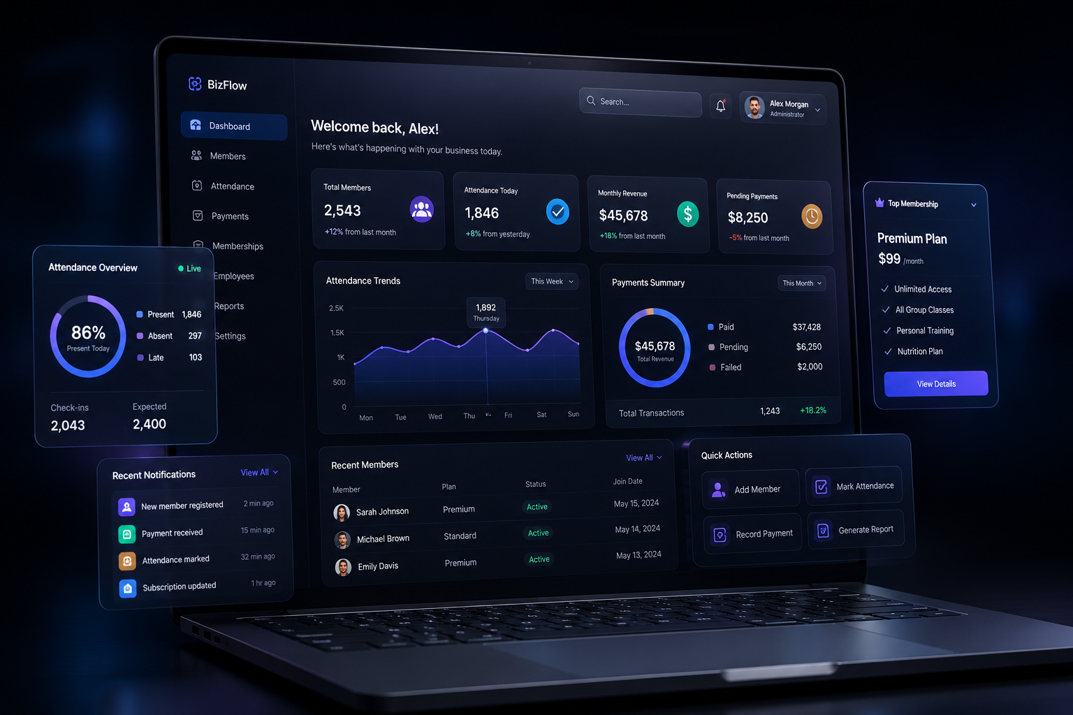 Zenova management software dashboard