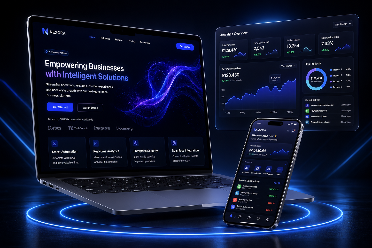 Zenova Digital — premium dashboard preview